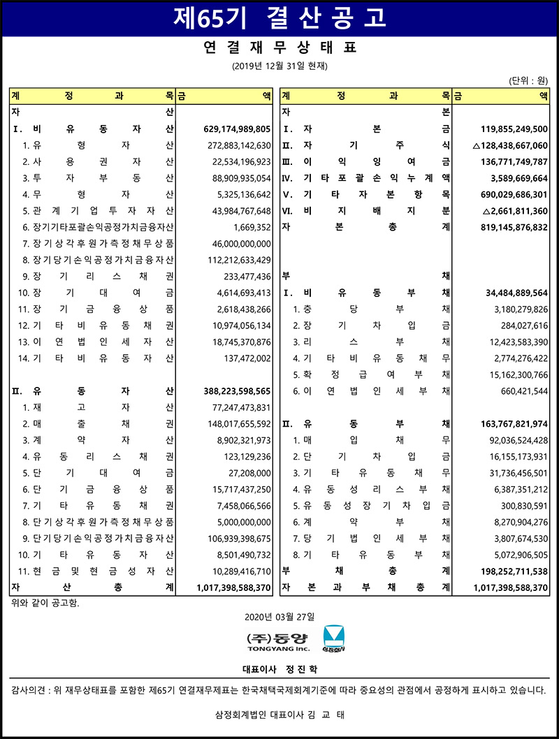 제65기-결산공고-재무상태표_200325_연결